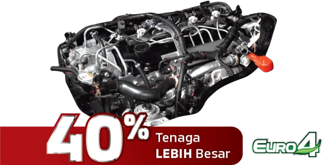 Engine New Colt L300, Tenaga Lebih Besar