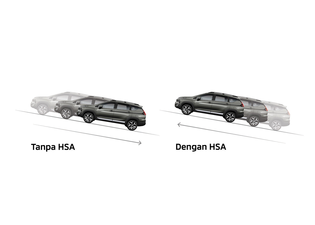 New Xpander Cross HSA (Hill Start Assist)